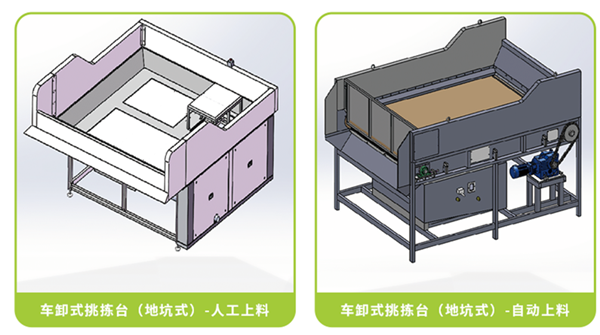 前處理系統(tǒng)